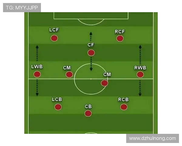 成都足球队战术解析:从攻防体系到球员配合的全面探讨
