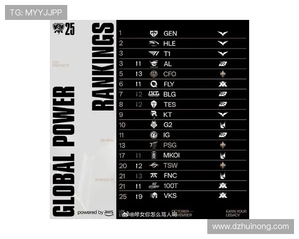 英雄联盟最新实力排名揭晓V5战队表现惊艳创下新高