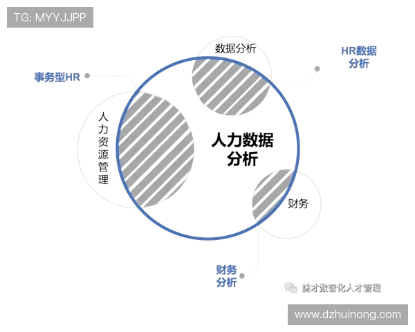 赛后分析：FPX与LNG对决中的战术博弈与关键决策探讨
