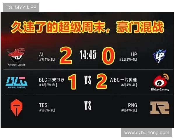 赛后复盘：RNG与TES对决中的战术分析与技术细节探讨