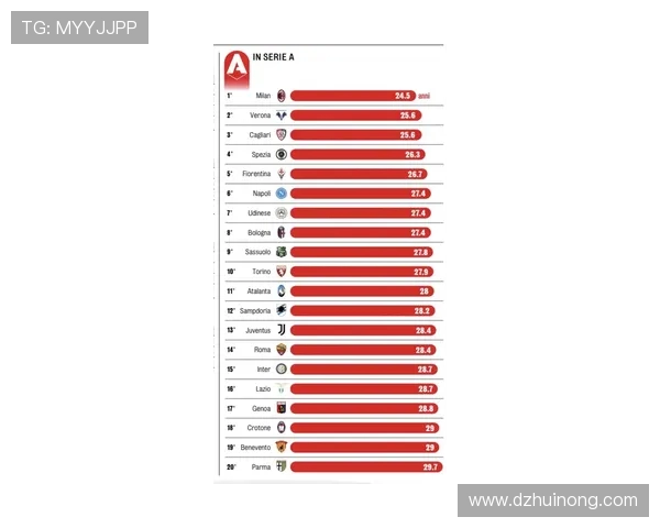 AC米兰与拉齐奥历史交锋次数统计及比赛回顾分析