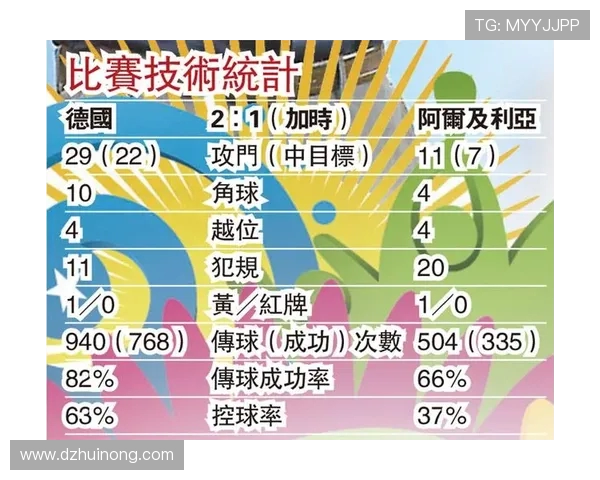 哥伦比亚对阵喀麦隆精彩直播全程回顾与赛后分析