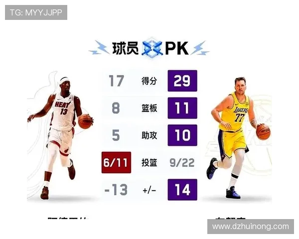 湖人对阵热火精彩赛事直播链接分享与观看指南 湖人对阵热火精彩赛事直播链接分享与观看指南