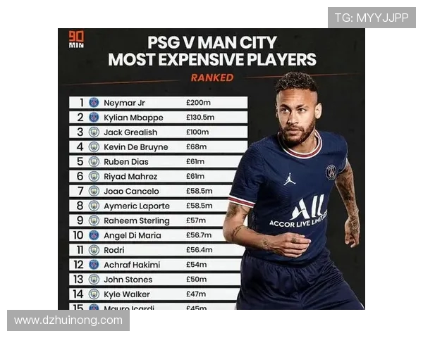 重庆足球队引领最新足球技术十强榜单解析与展望