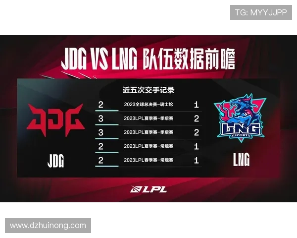 LNG战队耐力问题引发热议电竞圈对比赛策略的深度探讨 LNG战队耐力问题引发热议电竞圈对比赛策略的深度探讨