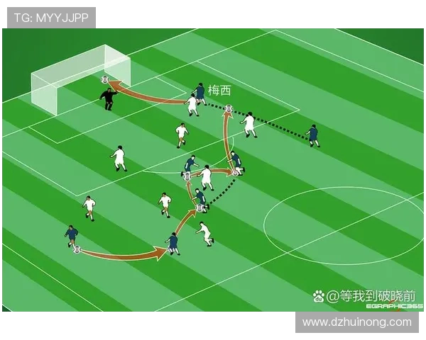 广州足球队整体压制战术分析及其对比赛结果的影响探讨