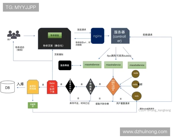 武汉极限运动队战术分析与发展策略探讨